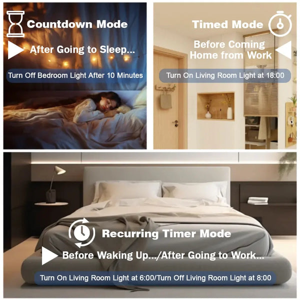 EARU MCB Timer Scheduling