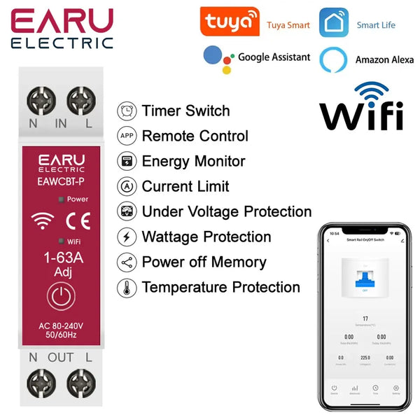 EARU MCB Features